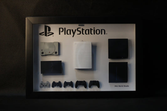 Quadro -  Evolução Playstation
