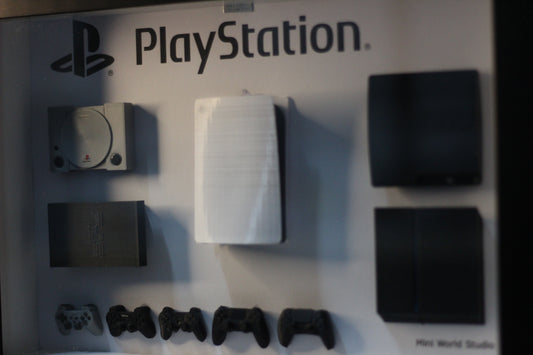 Quadro -  Evolução Playstation