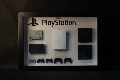 Quadro -  Evolução Playstation