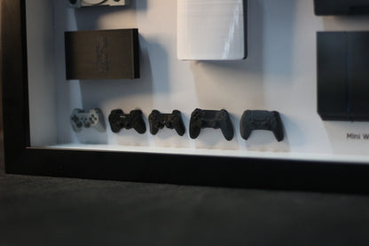 Quadro -  Evolução Playstation