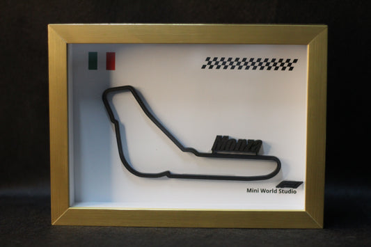 Quadro F1 - Circuito Monza